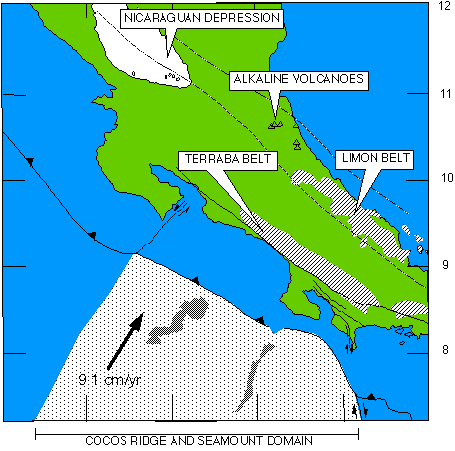 Costa Rica tectonic setting